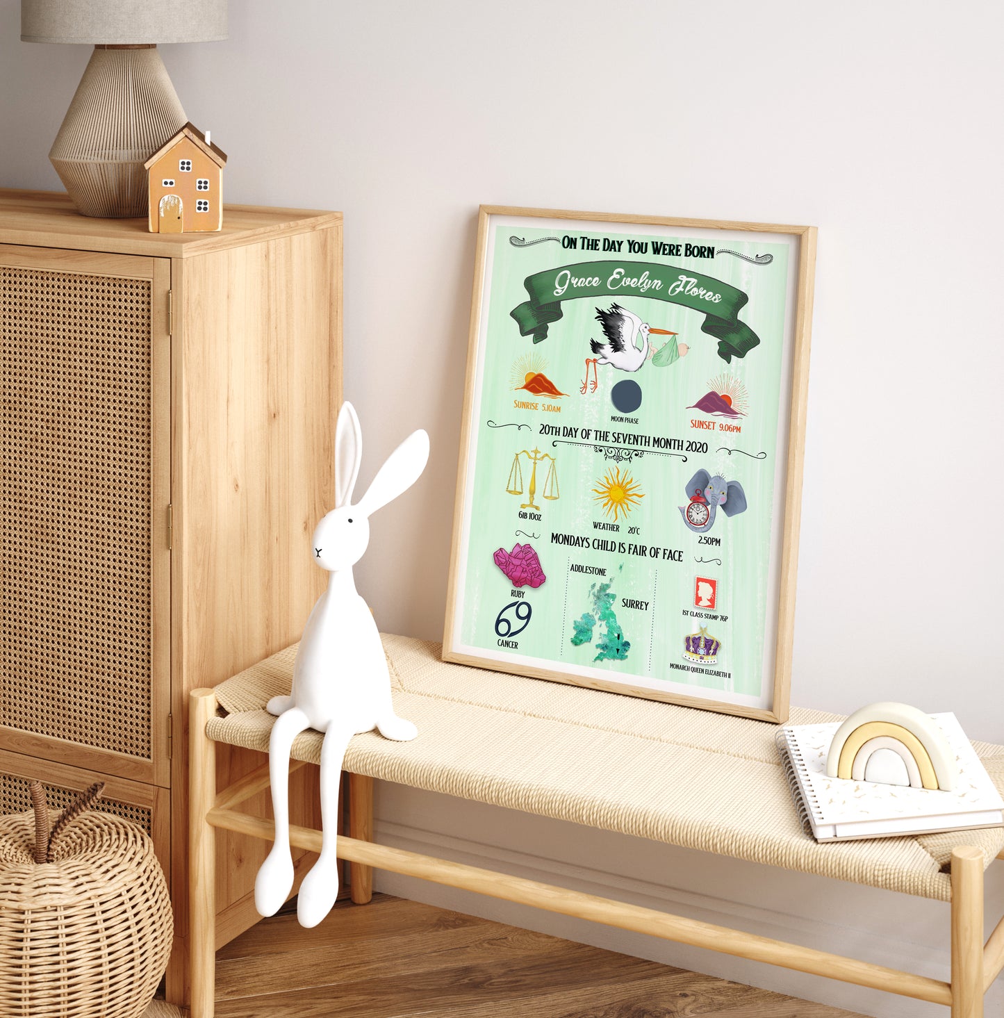 Framed children's chart on a bench with a rabbit figurine and decorative items.