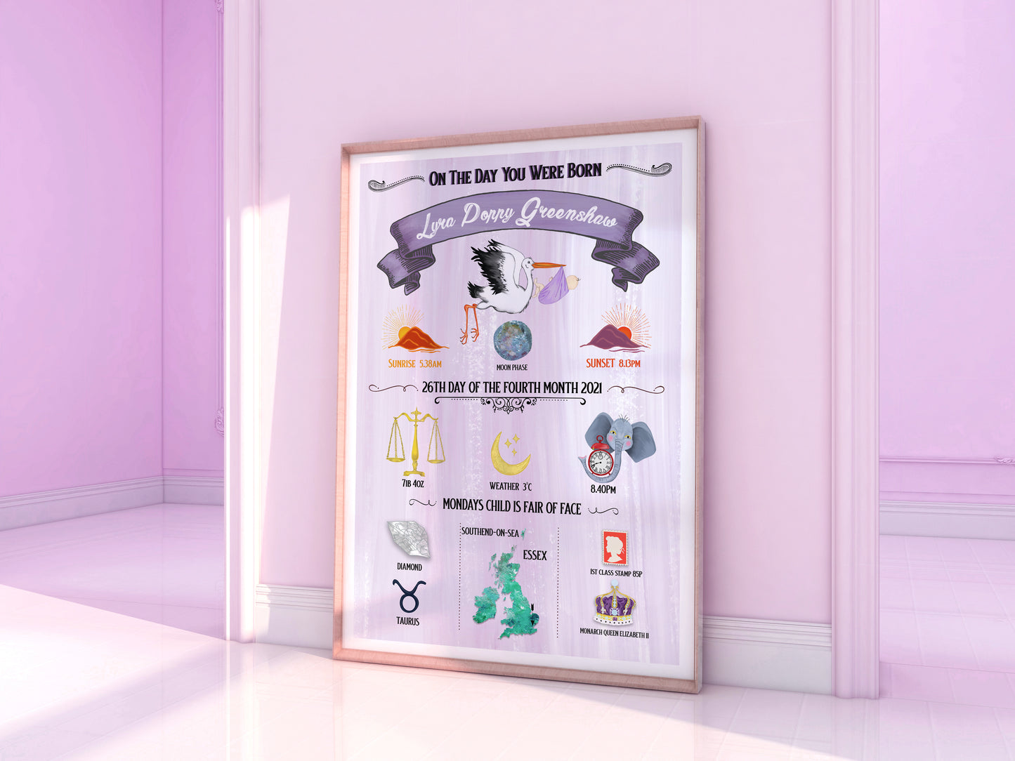 Framed poster with decorative elements on a pink wall