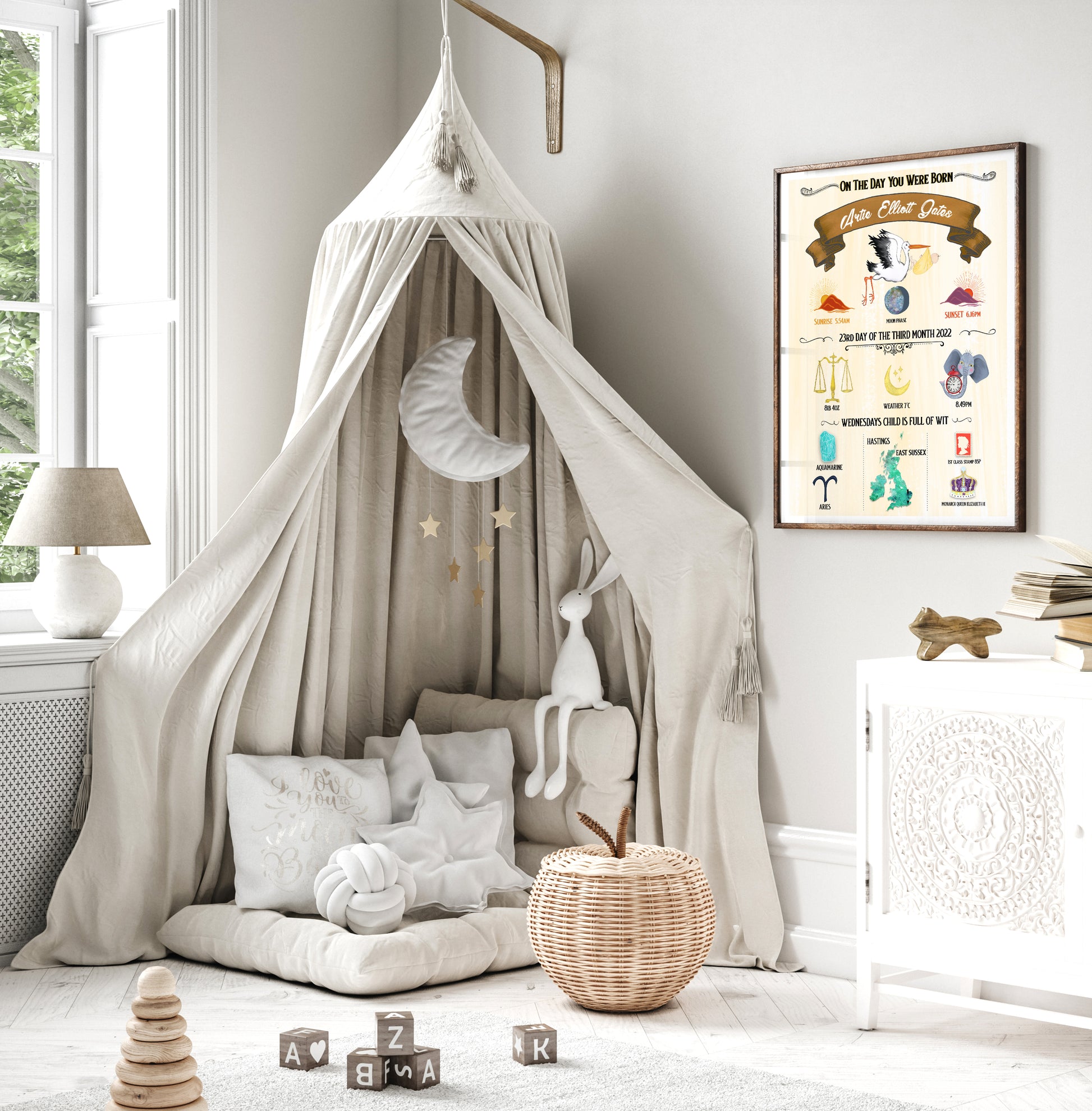 Children's playroom with a canopy, toys, and a framed chart on the wall.