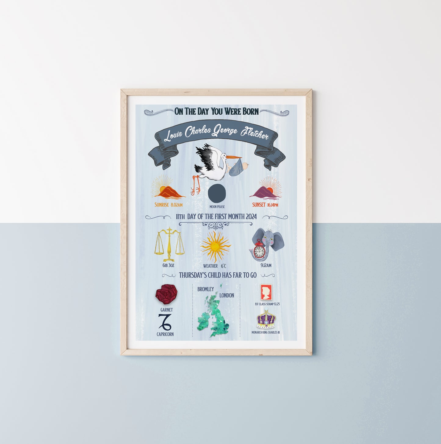 Framed artwork with illustrations and text on a light blue wall