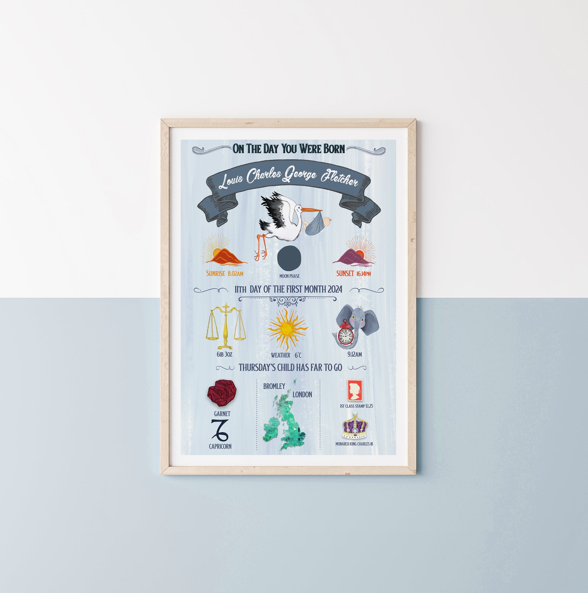 Framed artwork with illustrations and text on a light blue wall