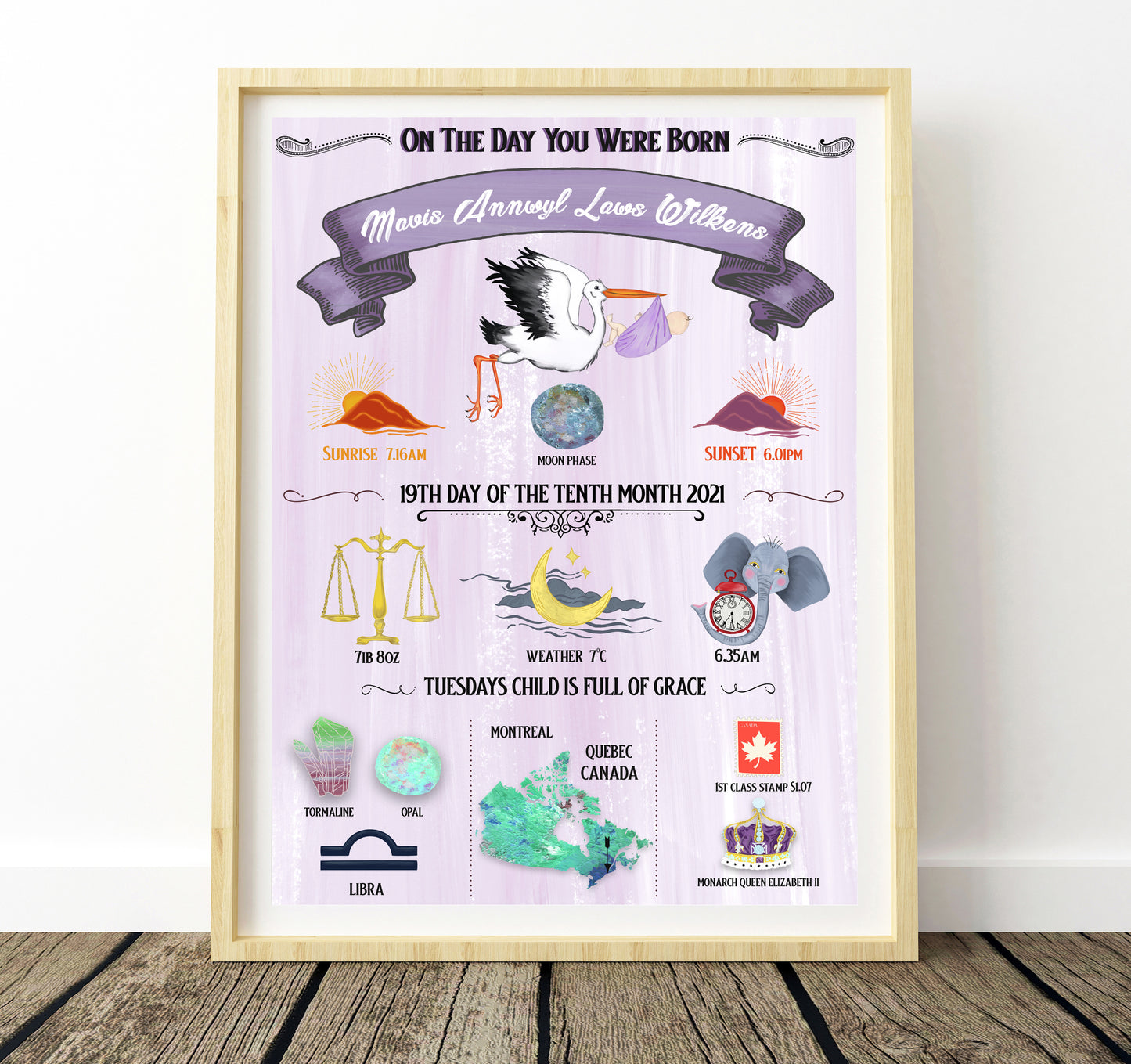 Framed poster with various symbols and text on a white wall.