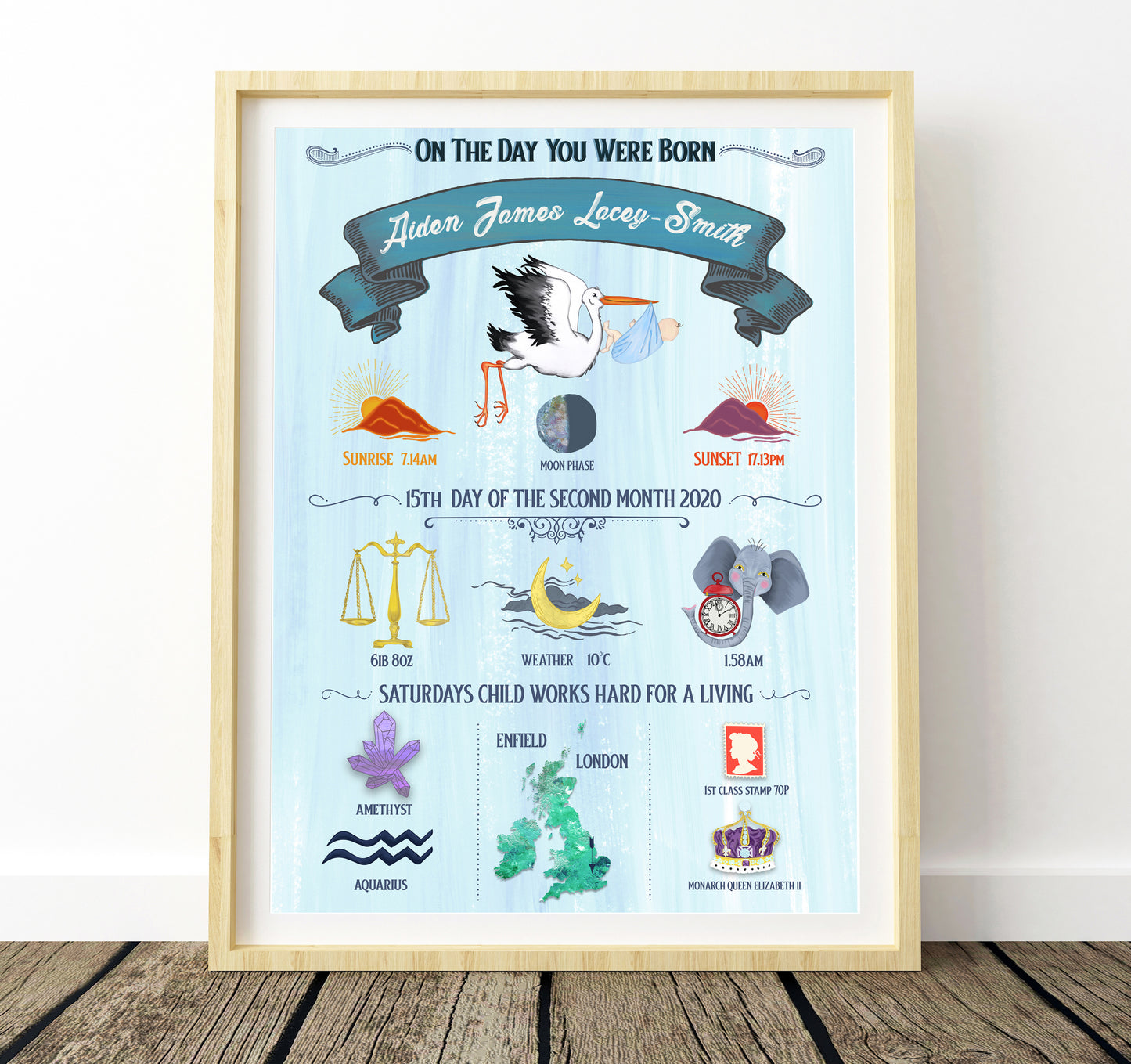 Framed poster with personalized design on a wooden floor.