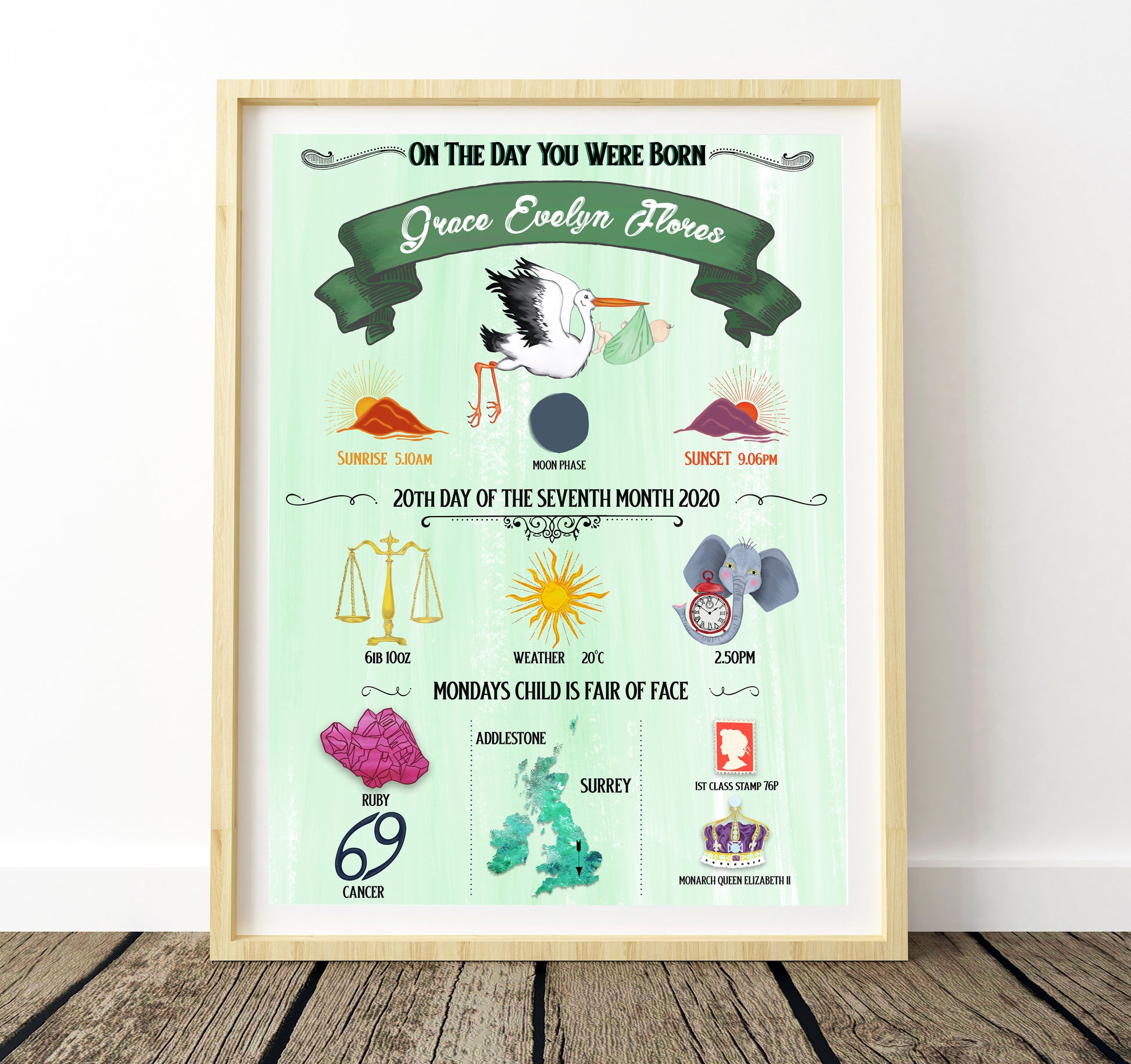 Framed poster with personalized birth details on a light green background