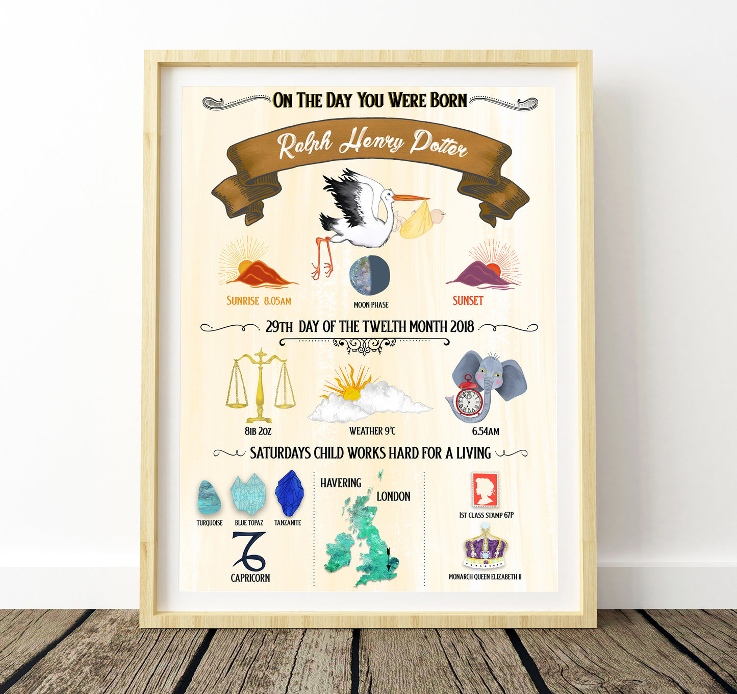 Framed artwork with various elements on a white background